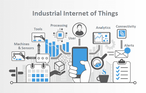 Industrial IoT
